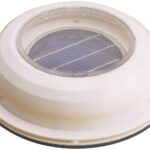 Ventilatore solare Inovtech (estrattore) 11